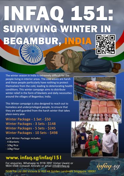 Surviving Winter In Begambur, India
