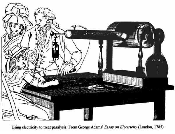 Treating Paralysis with Electricity in 1785