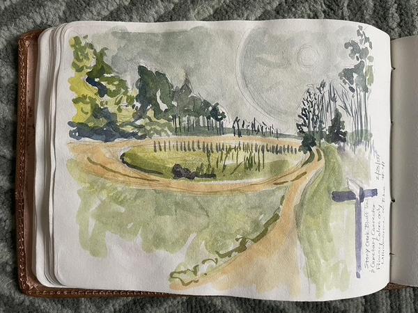 Watercolor of a circular trail and the sun with an orb around it. Mostly greens with some ochre and purple. 