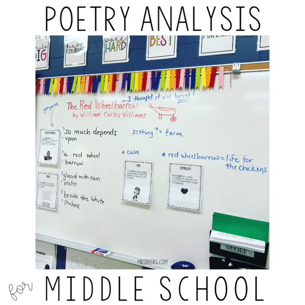 Teaching poetry in middle school