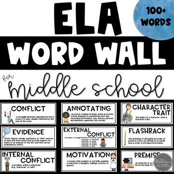 ELA Word Wall Middle School