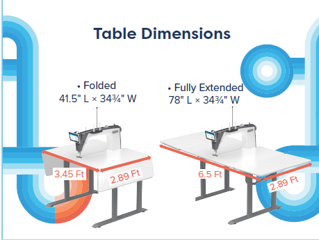 Grace Affordable Longarm Quilting Machines