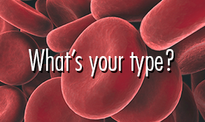 Blood Type Awareness