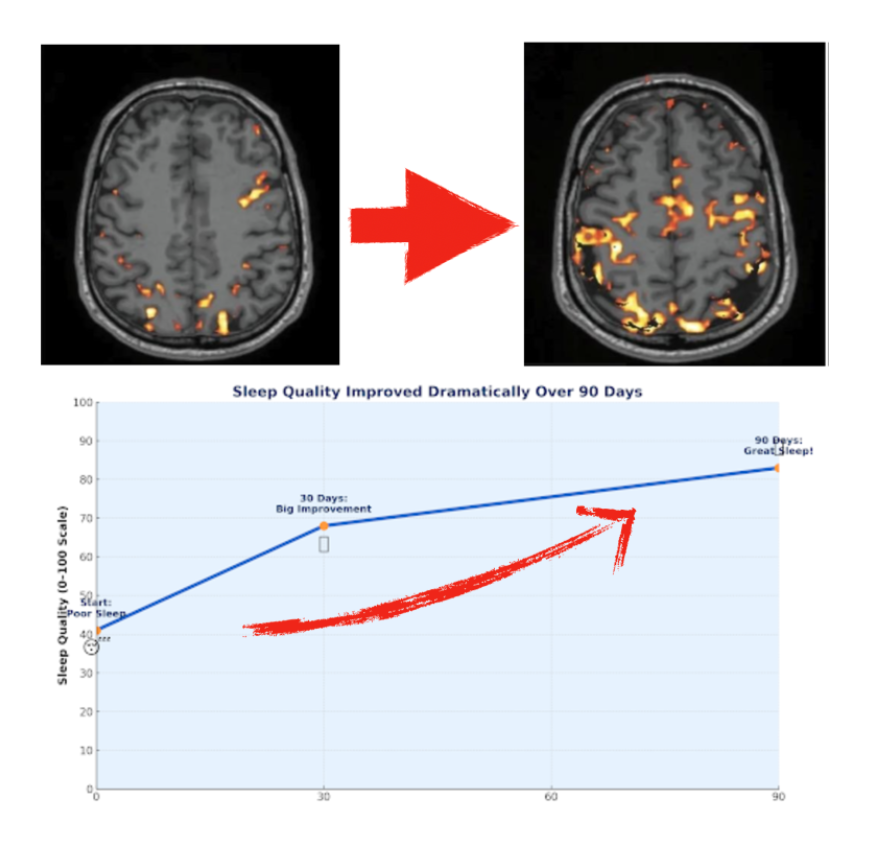 click here to watch video