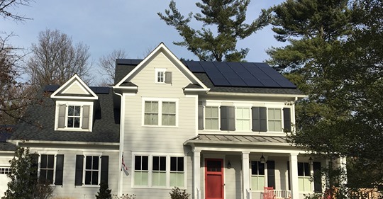 Solar Energy Systems