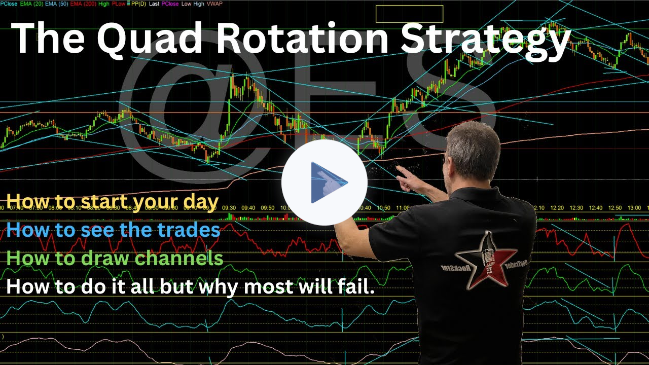 The Quad Rotation Scalping Strategy. A refresher lesson for The Most Successful Strategy