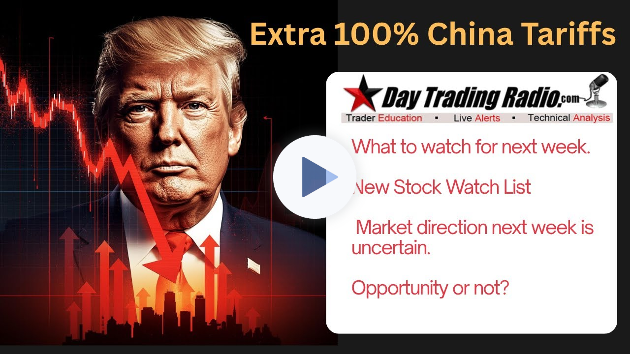 Stock and market update after Trump Chine tariff scare