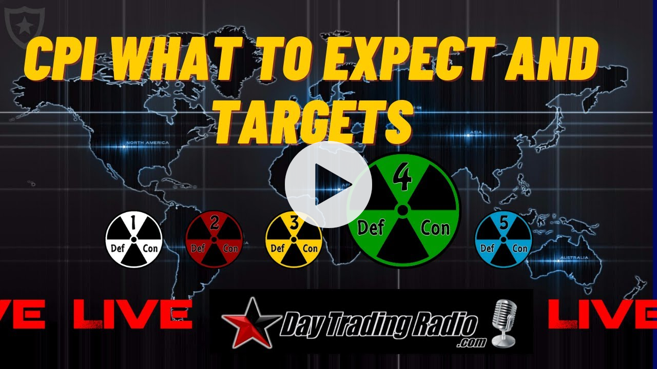 CPI Tomorrow's Trade: What we are expecting. Discussion with RPM and after hours watch list