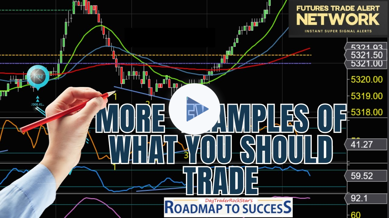 The only trade Setups that you should take, a review of the ES Futures trading