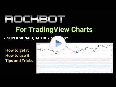 RockBot for TradingView. The SuperSignal is available now. How to get it and use it.