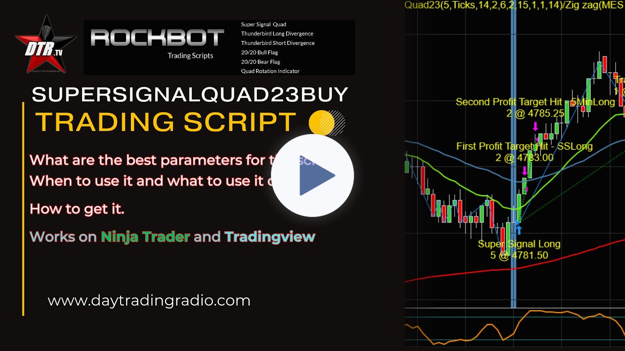 What Rockbot scripts and parameters to use on different time frames MES, ES, MNQ, NQ (IMPORTANT)