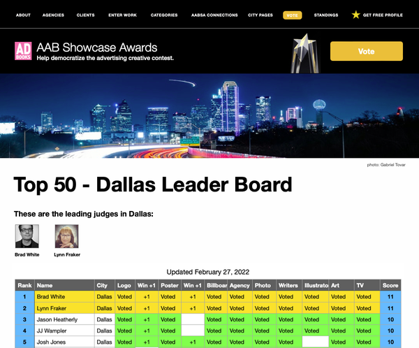 Dallas Leader Board Image
