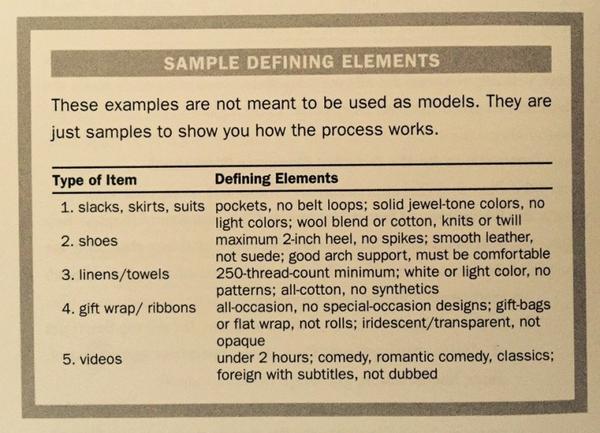 Defining Elements Sample