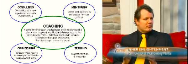 Terry Hodgkinson - BrainTap Coach