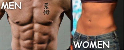 abs photo