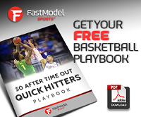FastModel Sport Free Play 