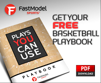 FastModel Sport Free Play 