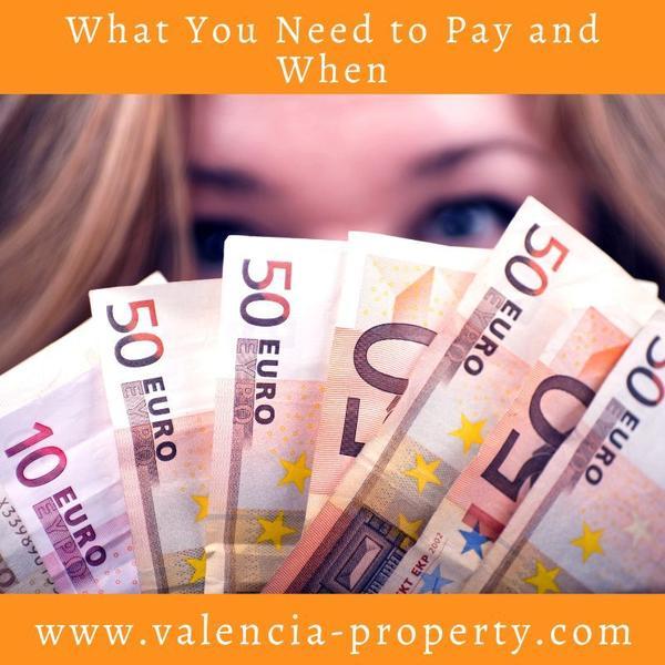 What You Need to Pay and When