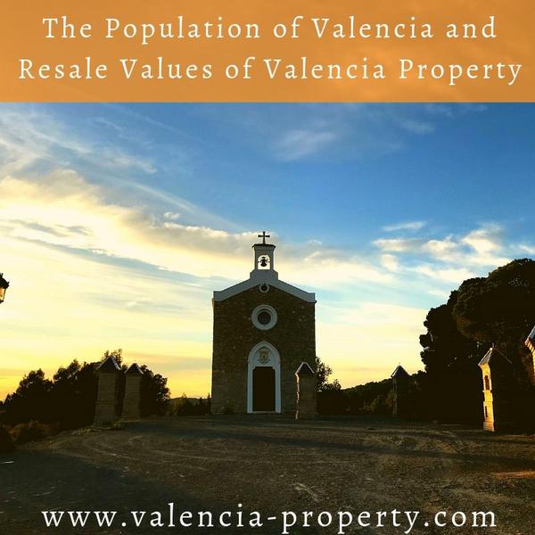 Resale Values of Valencia Property