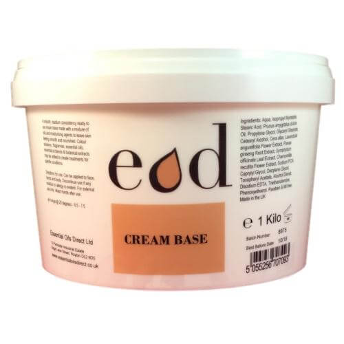 Creams & Gels
