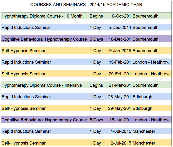 List of Courses and Events for 2014/2015