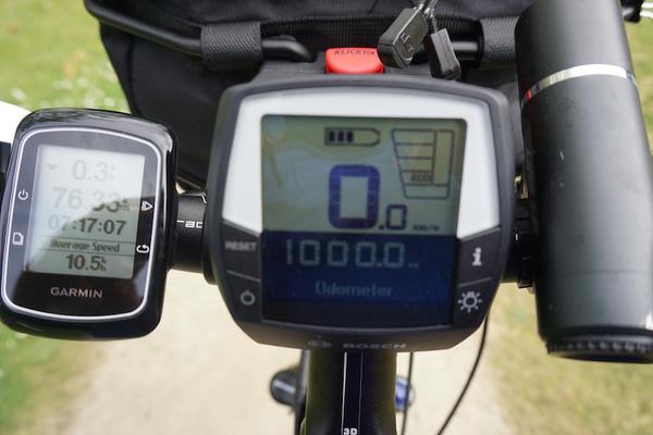 E-Bike Cycle Tourists 1000 km