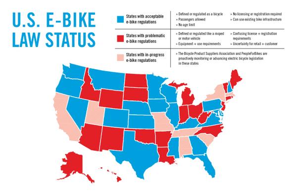 New California E-Bike Law