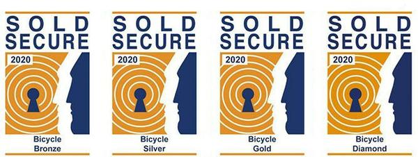 eBike Locks and Security Ratings