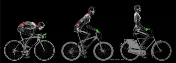eBikes For Older Riders