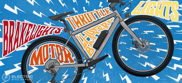 E-bike News: Rad Power, Tern, Ducati Launches and Lots More!