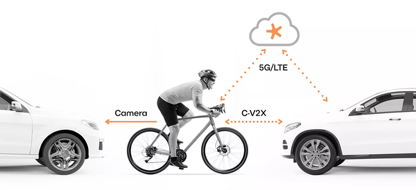 Spoke Safety: a Technology That Will Make Streets Safer—for Everyone