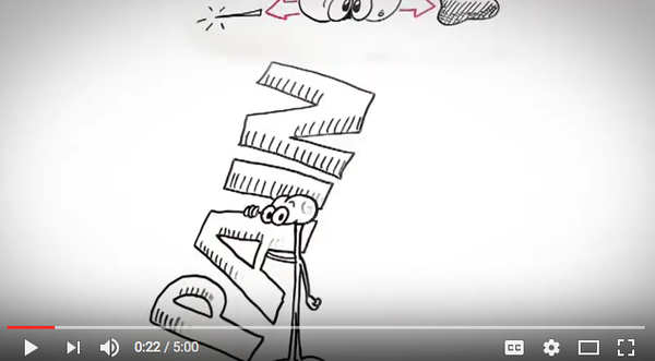 Explain Pain in 5 minutes