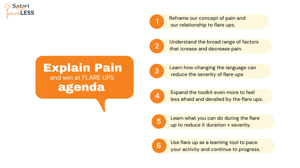 Explain Pain & Win At Flare Ups Agenda