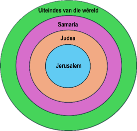 Die Vierde Sirkel