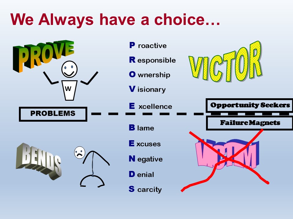 A diagram of different words
AI-generated content may be incorrect.