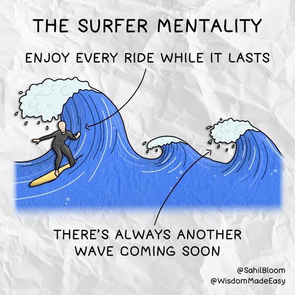 Surfer Mentality