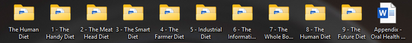 The Human Diet - Chapters