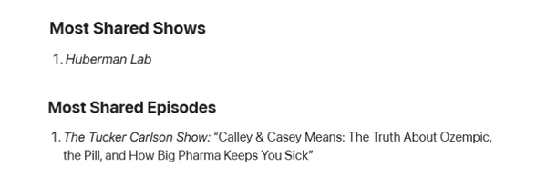 Top Podcasts