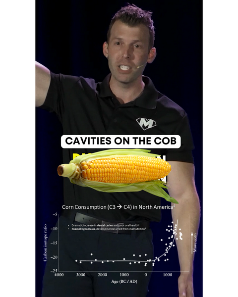 cavities on the cob