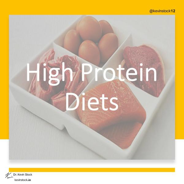 High Protein Diets - EVERYTHING