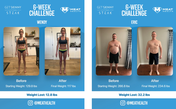 6-Week Challenge Finalists