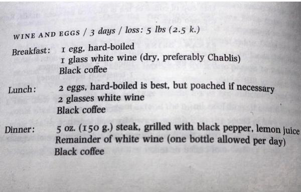 1977 diet