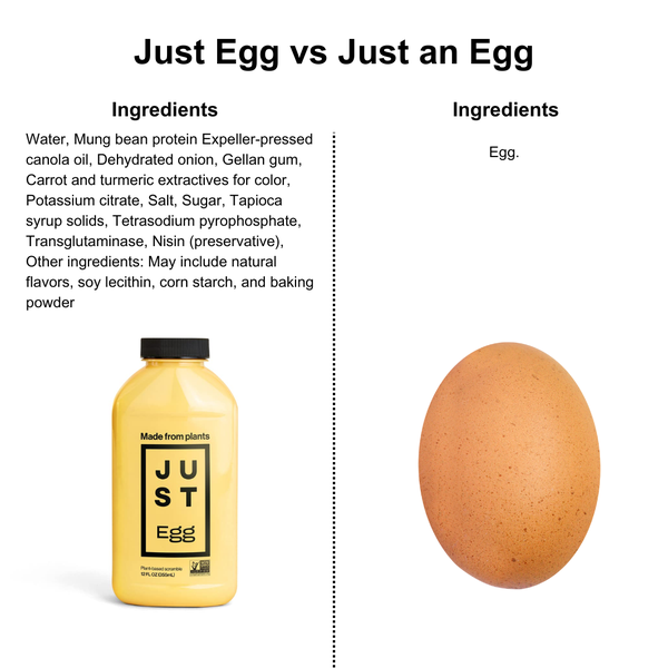 Just Egg