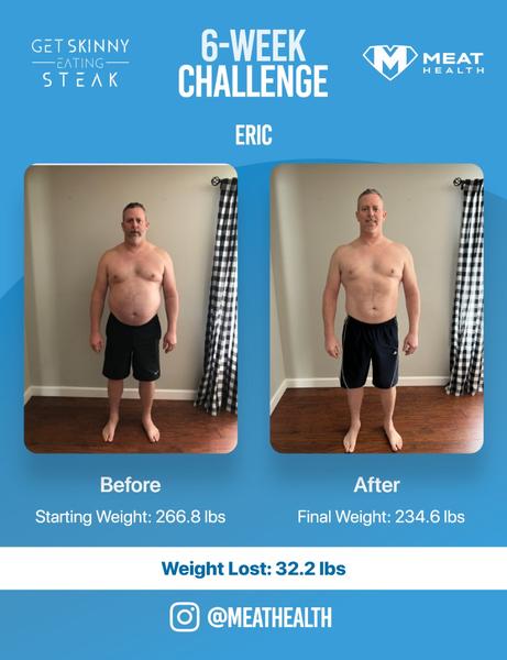 6-Week Fat Loss Challenge