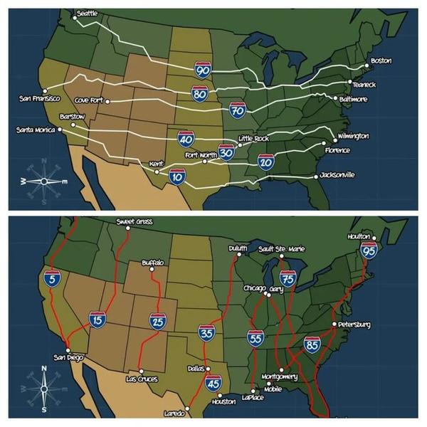 US highways