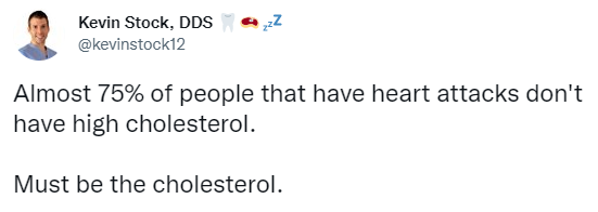 Cholesterol