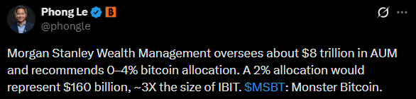 Morgan Stanley BTC ETF