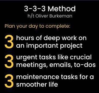 Oliver Brukeman Method