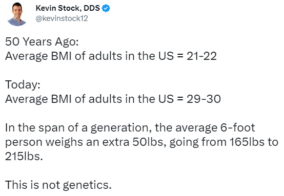 Is obesity genetics?