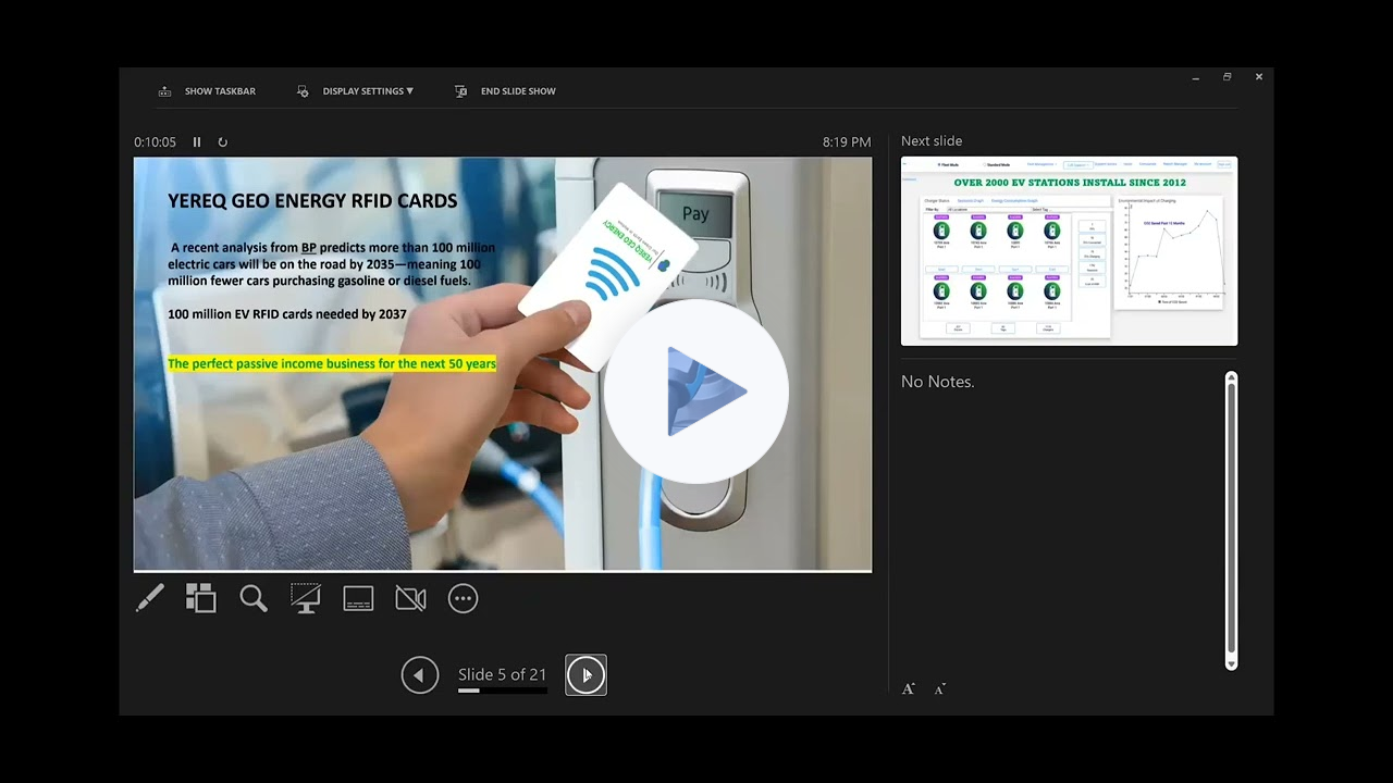Yereq Geo - EV Charging Station - Earn Up To $30,000/mo Passive Income -